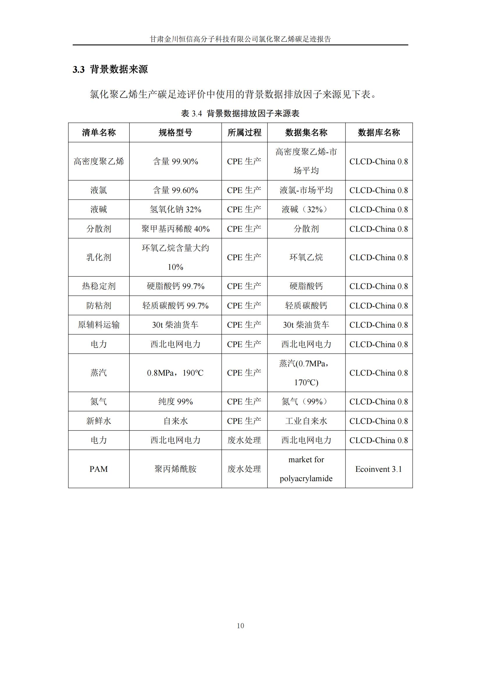 氯化聚乙烯碳足跡報告_12.jpg