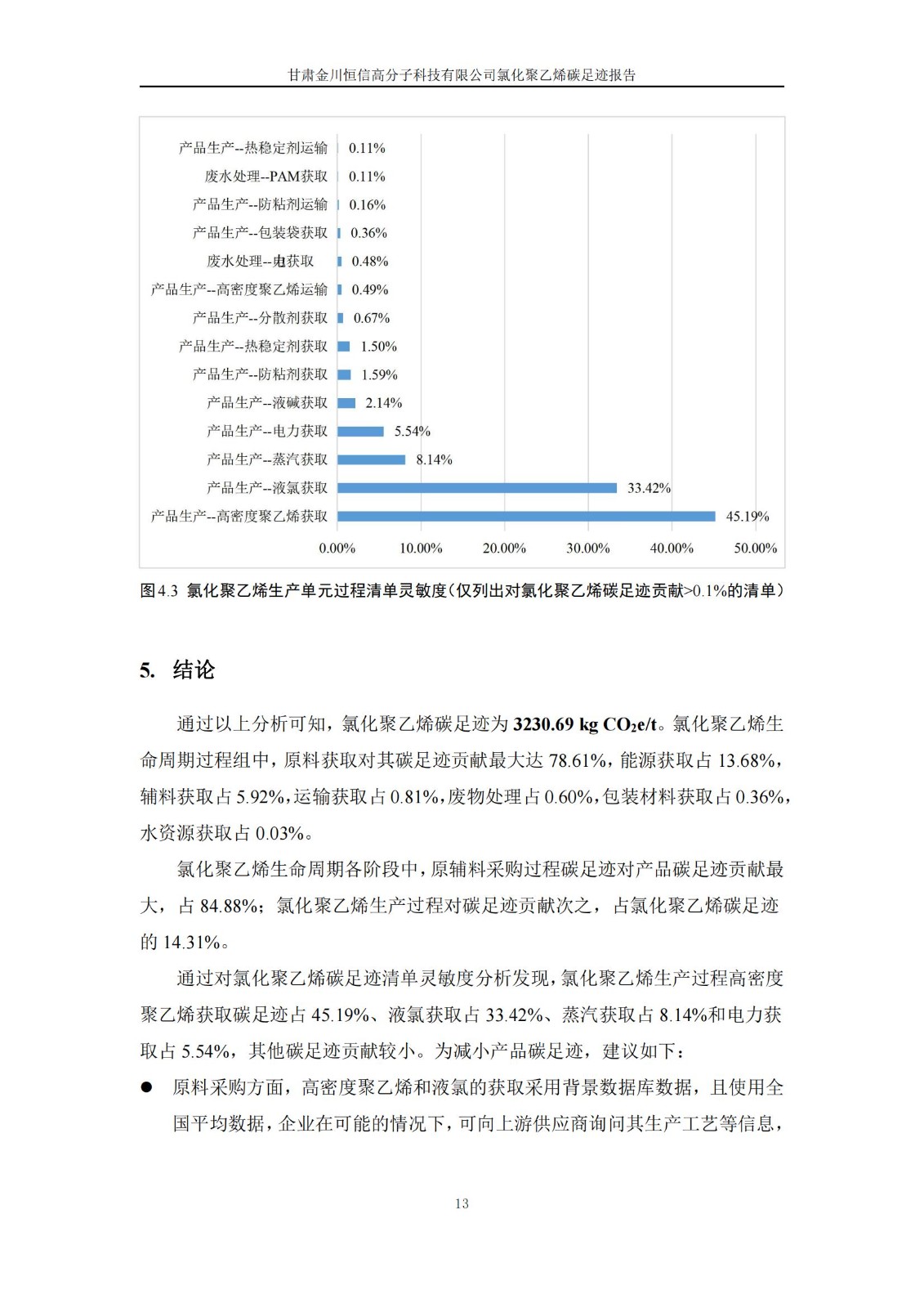 氯化聚乙烯碳足跡報告_15.jpg